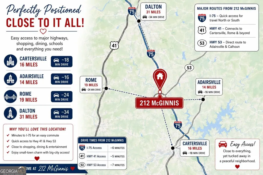 212 Mcginnis CIR Calhoun, GA 30701
