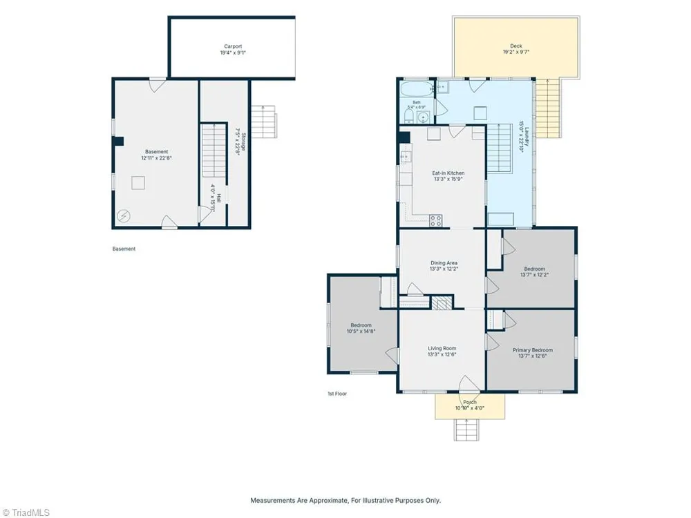 630 Pleasant Hill Drive Elkin, NC 28621