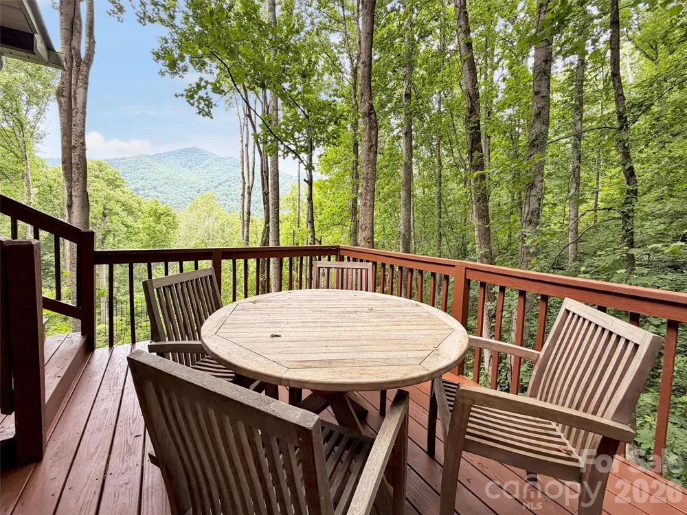 245 Greenview Drive Maggie Valley, NC 28751