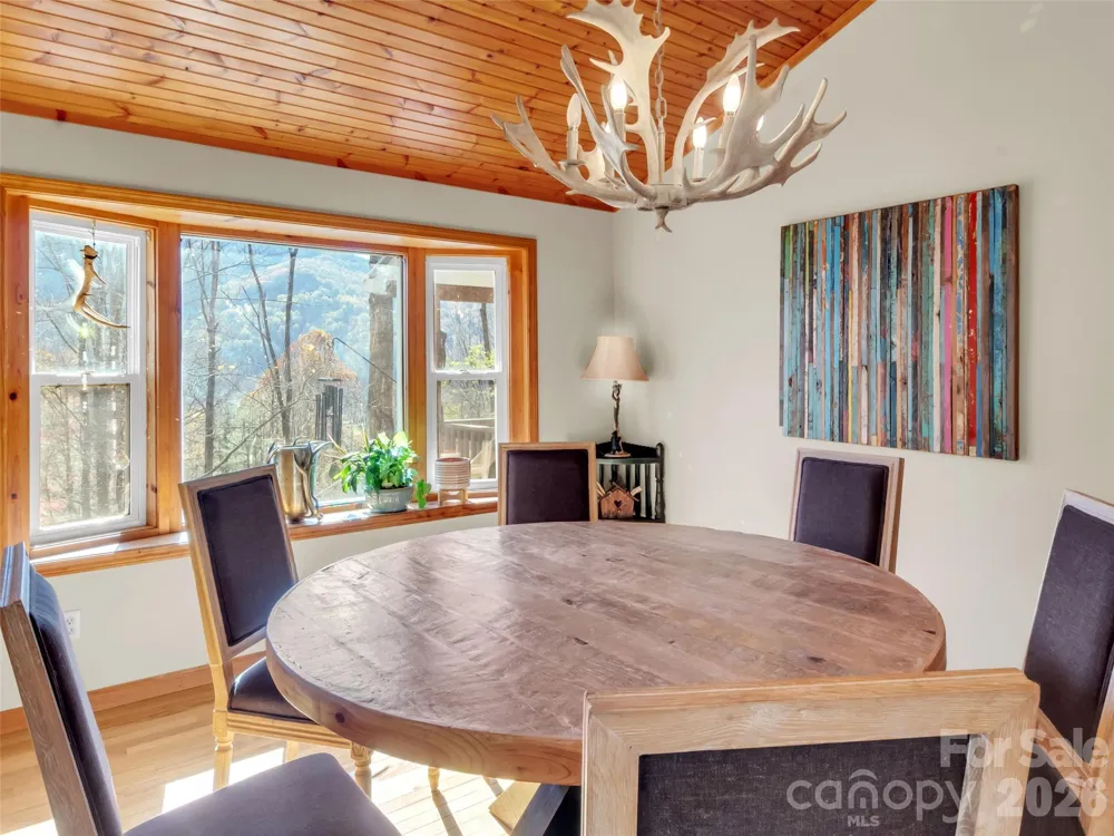 245 Greenview Drive Maggie Valley, NC 28751