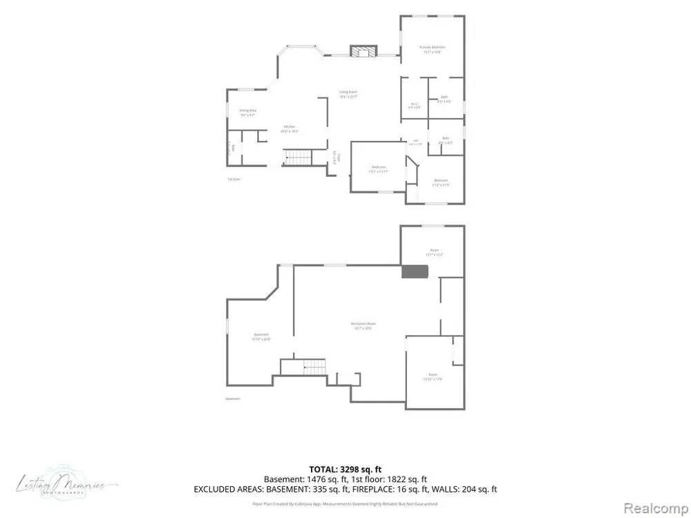 3334 E Freeland Road Ingersoll Township, MI 48623