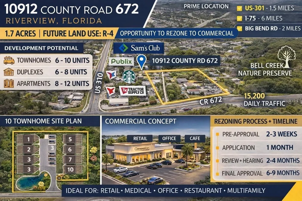 10912 672 HIGHWAY Riverview, FL 33579
