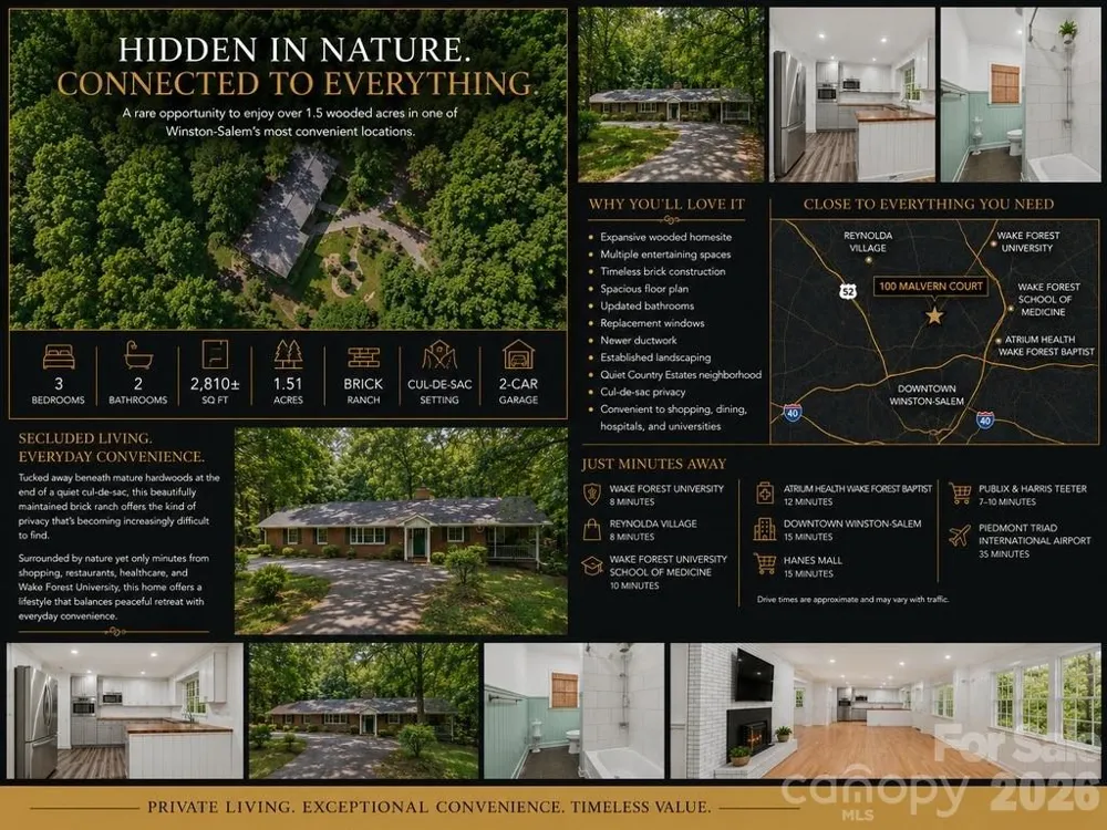 100 Malvern Court Winston Salem, NC 27106