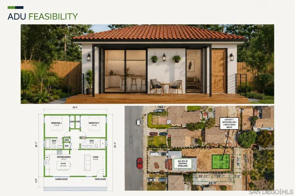 425 8th Street Imperial Beach, CA 91932