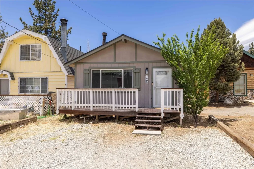 124 Wabash Sugarloaf, CA 92386