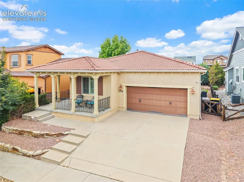 7938 Silver Birch Drive Colorado Springs, CO 80927