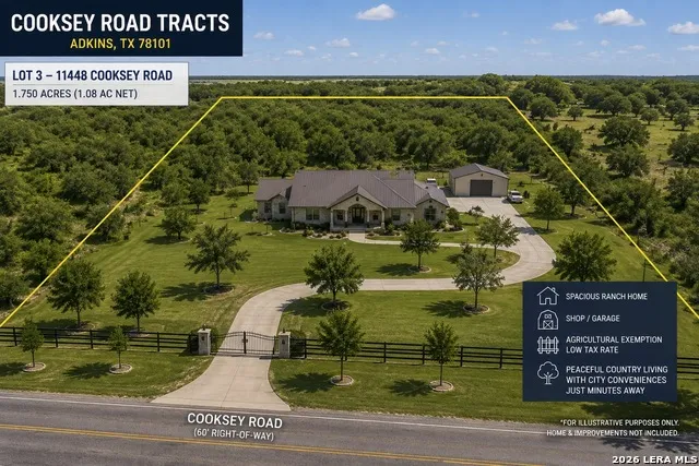 11448 COOKSEY RD Adkins, TX 78101