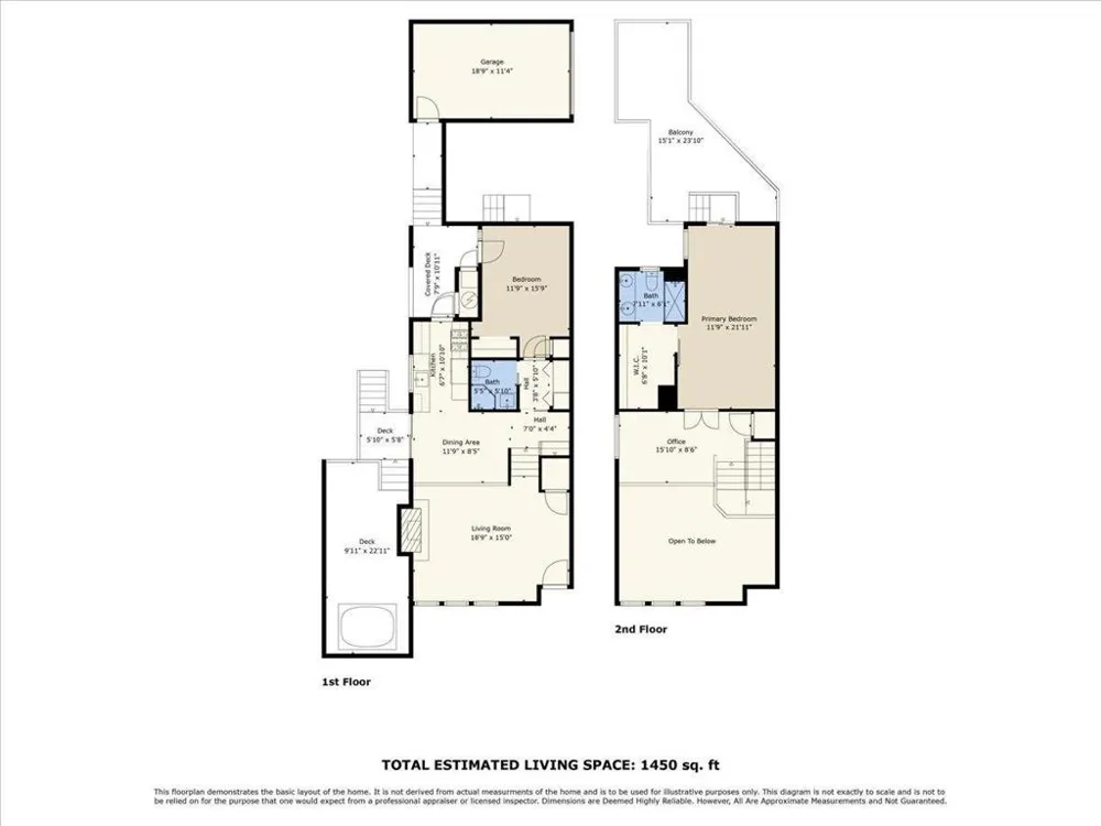 2127 Penasquitas Drive Aptos, CA 95003