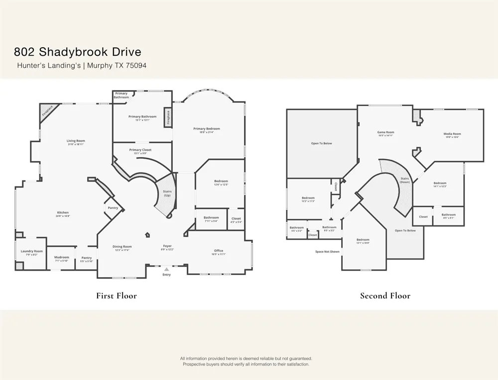 802 Shadybrook Drive Murphy, TX 75094