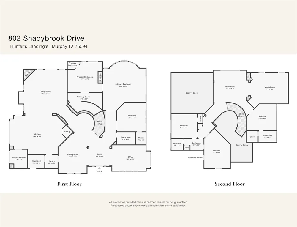 802 Shadybrook Drive Murphy, TX 75094