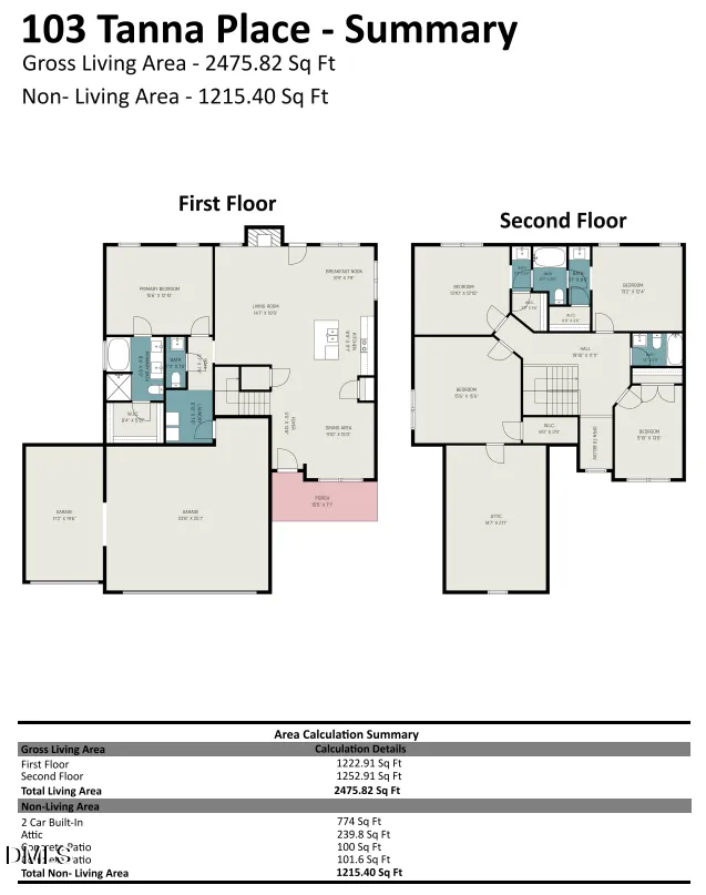 103 Tanna Place Cameron, NC 28326