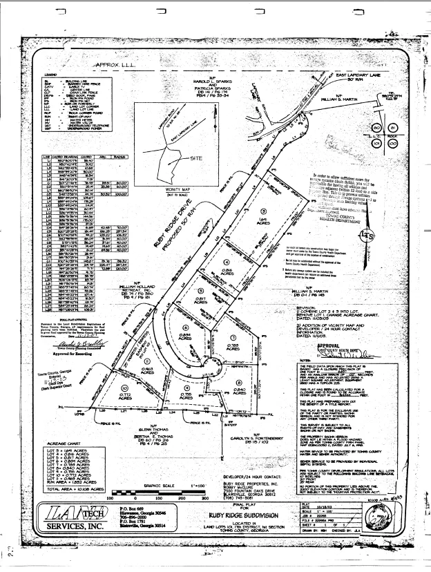 LOT 3 Ruby Ridge Young Harris, GA 30582