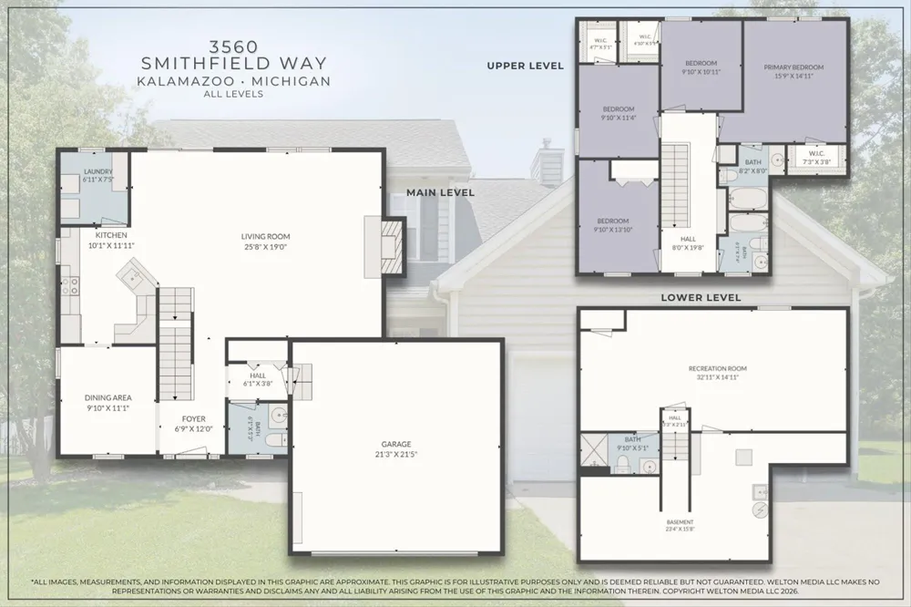 3560 Smithfield Way Oshtemo Charter Township, MI 49009