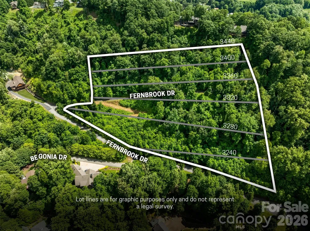 lot#36 Fern Brook Drive Waynesville, NC 28786