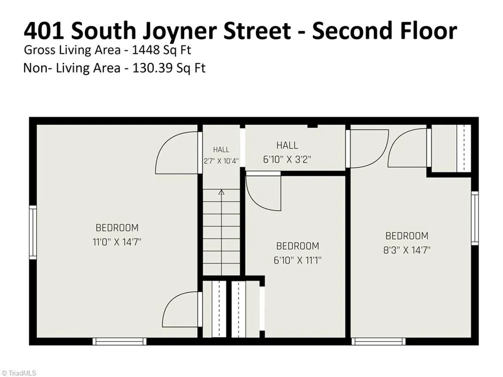 401 S Joyner Street Gibsonville, NC 27249