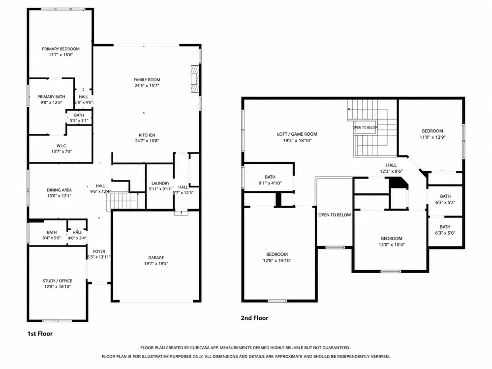 4728 Brockwell Drive Carrollton, TX 75010