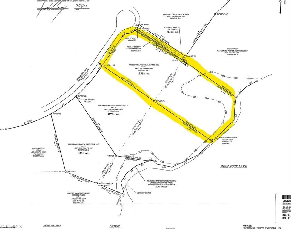 268 Kendricks Cove Lexington, NC 27292