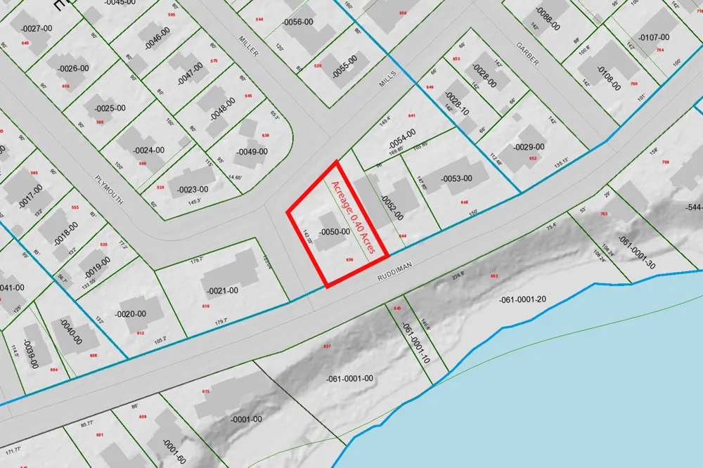636 Ruddiman Drive North Muskegon City, MI 49445