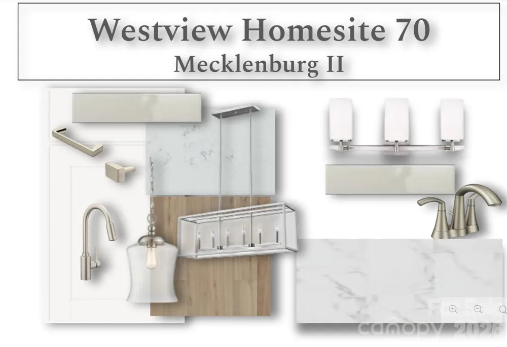 261 Alluvium Lane Waxhaw, NC 28173