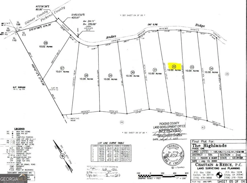 32 Andes RDG Jasper, GA 30143