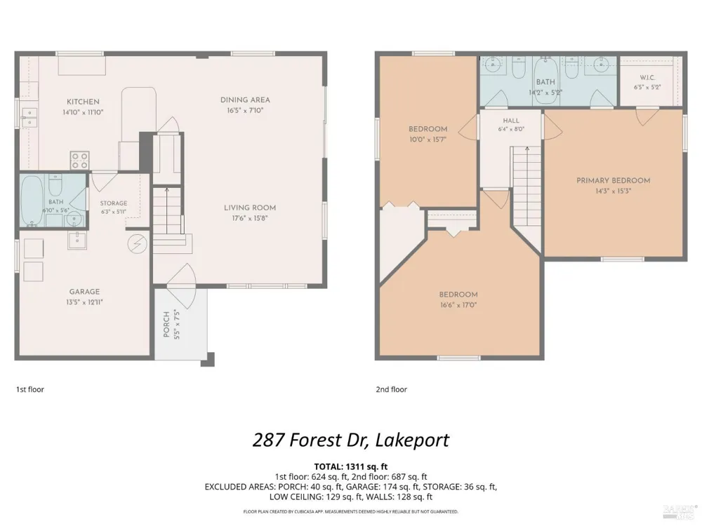 287 Forest Drive Lakeport, CA 95453