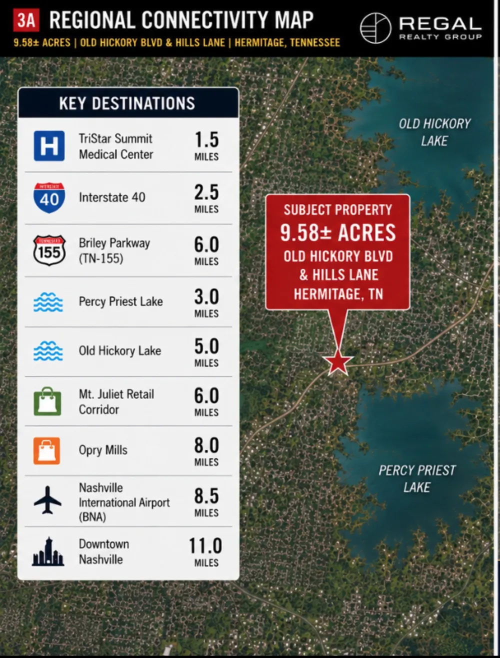 0 Hills Lane Old Hickory, TN 37138