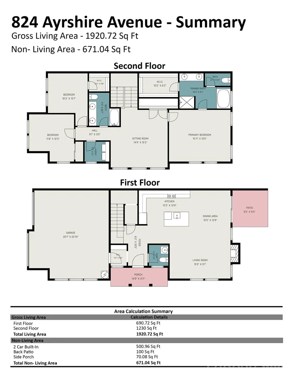 824 Ayrshire Avenue Fort Mill, SC 29708