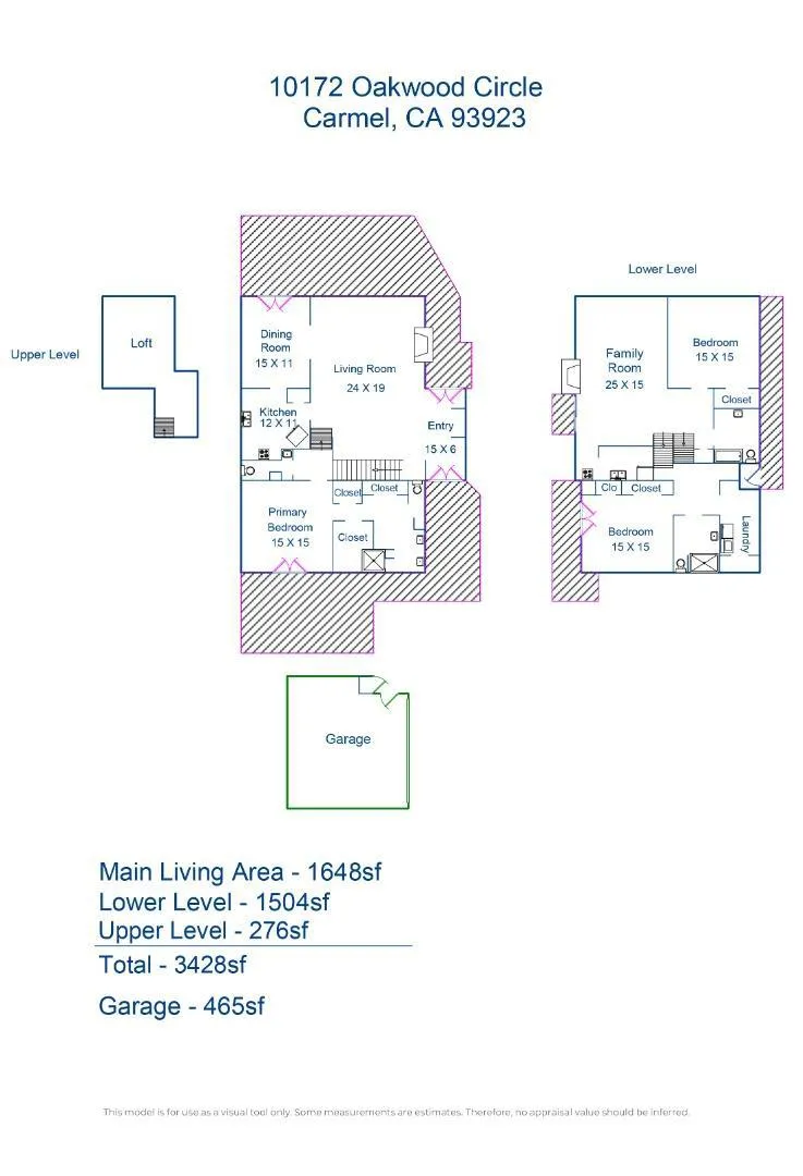 10172 Oakwood Circle Carmel, CA 93923