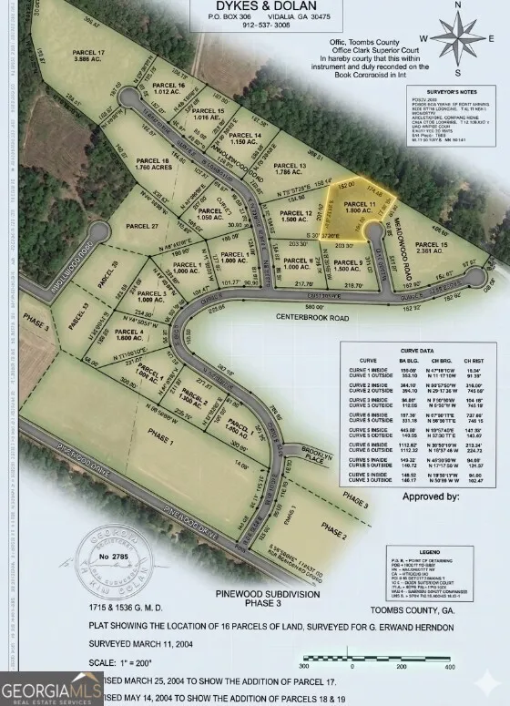 0 Centerbrook RD Vidalia, GA 30474