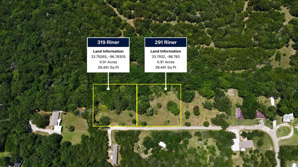 Riner Road Pottsboro, TX 75076