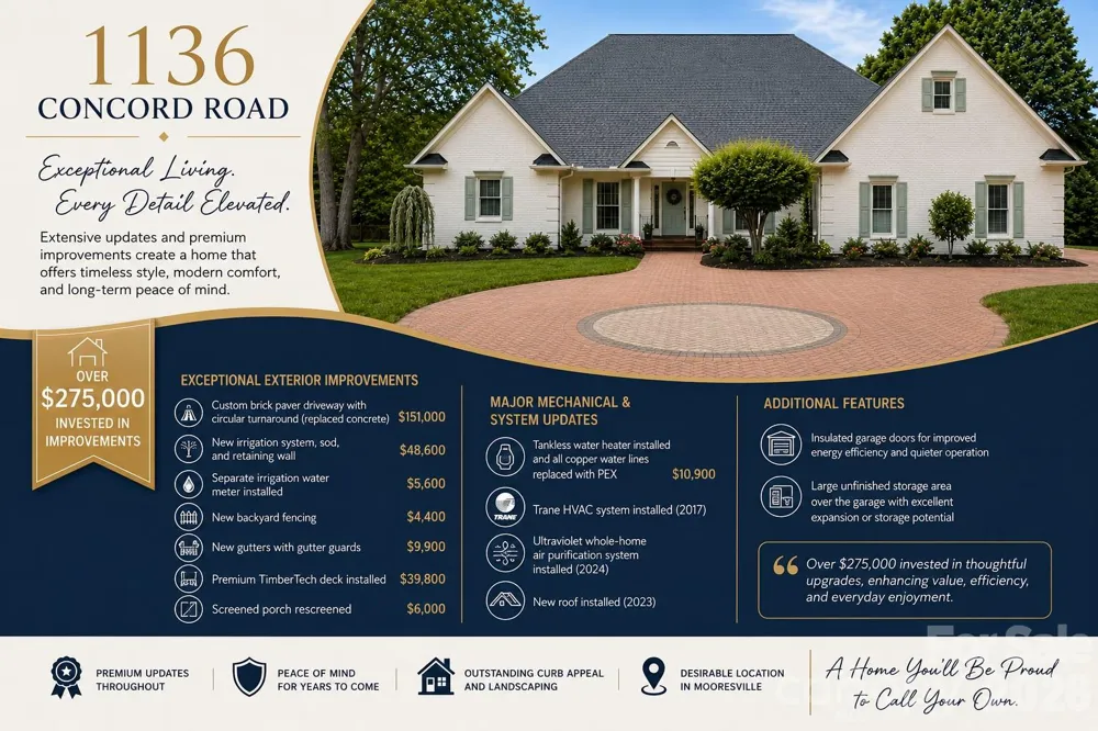 1136 Concord Road Davidson, NC 28036