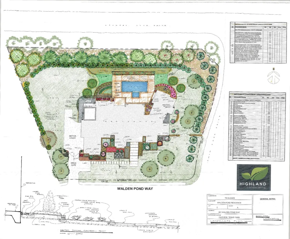 801 Walden Pond Way Fairview, TX 75069