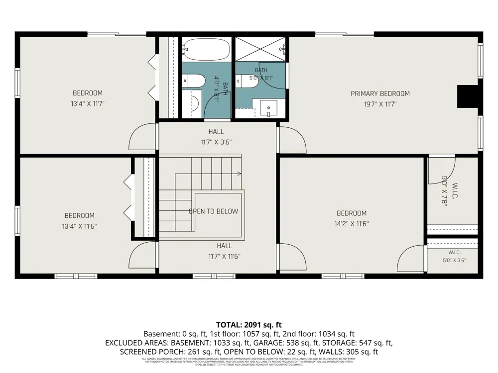 4761 E Arrowhead Drive Oronoko Charter Township, MI 49103