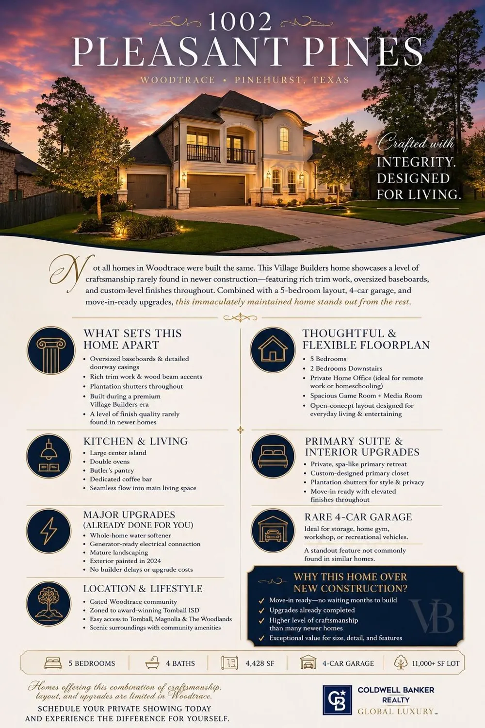 1002 Pleasant Pines Lane Pinehurst, TX 77362