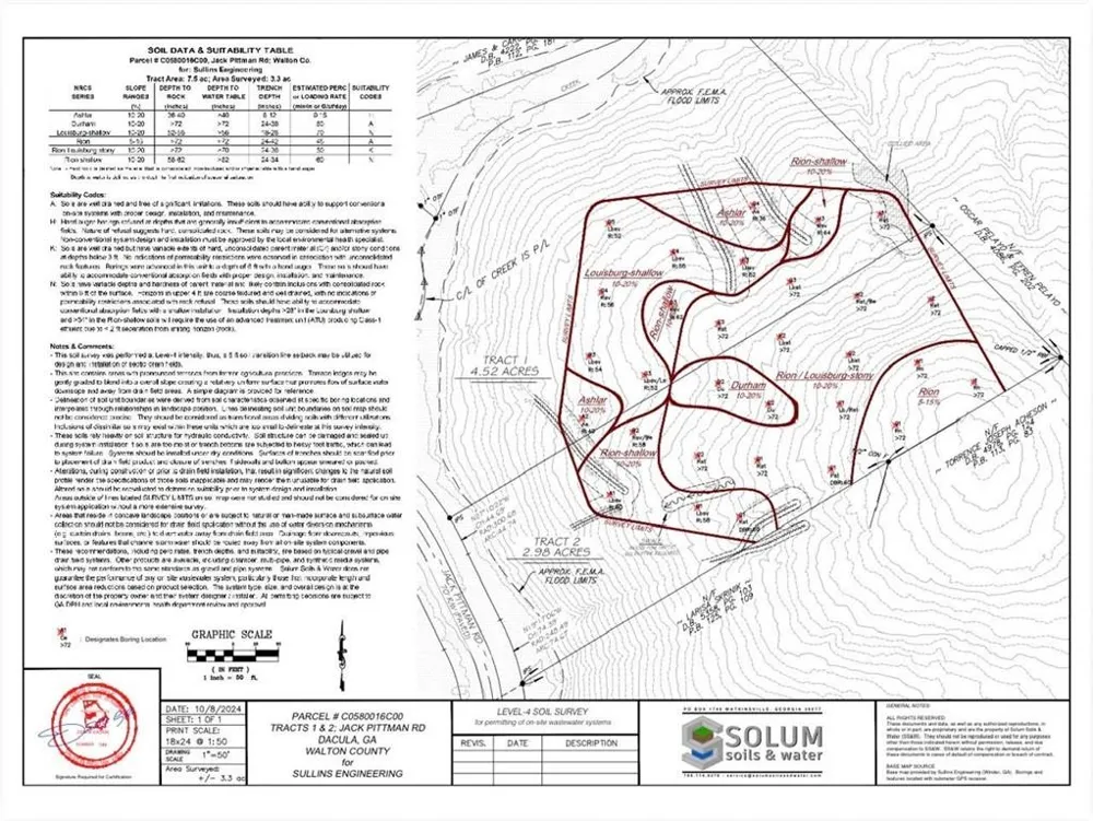 Lot 0 Jack Pittman Road Dacula, GA 30019