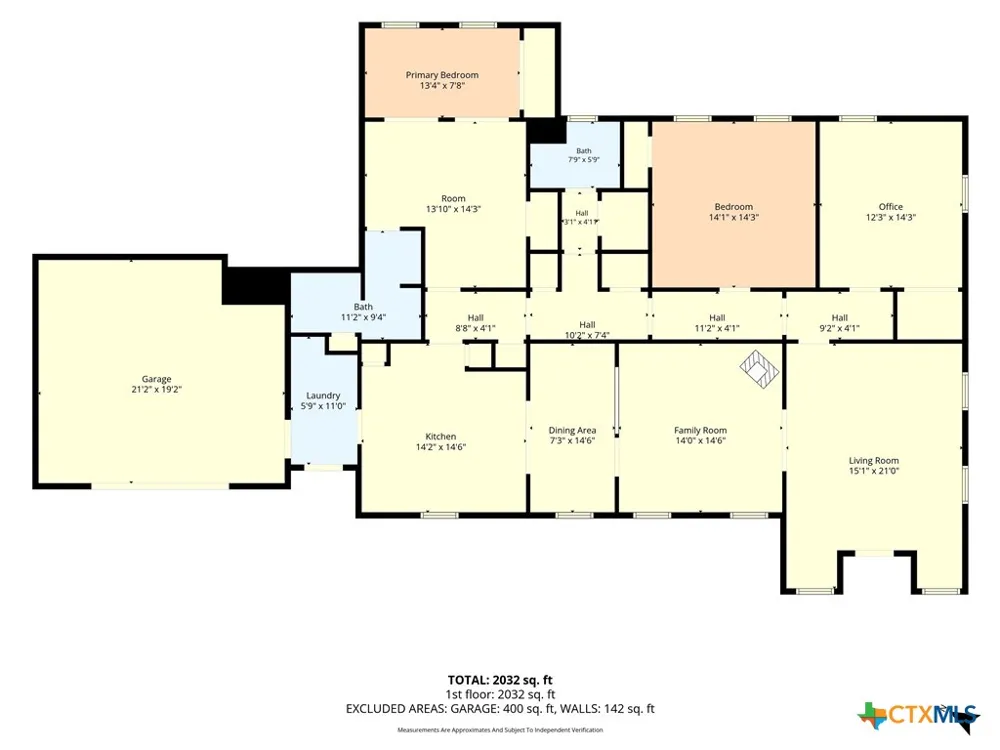 204 Christopher Drive Eddy, TX 76524