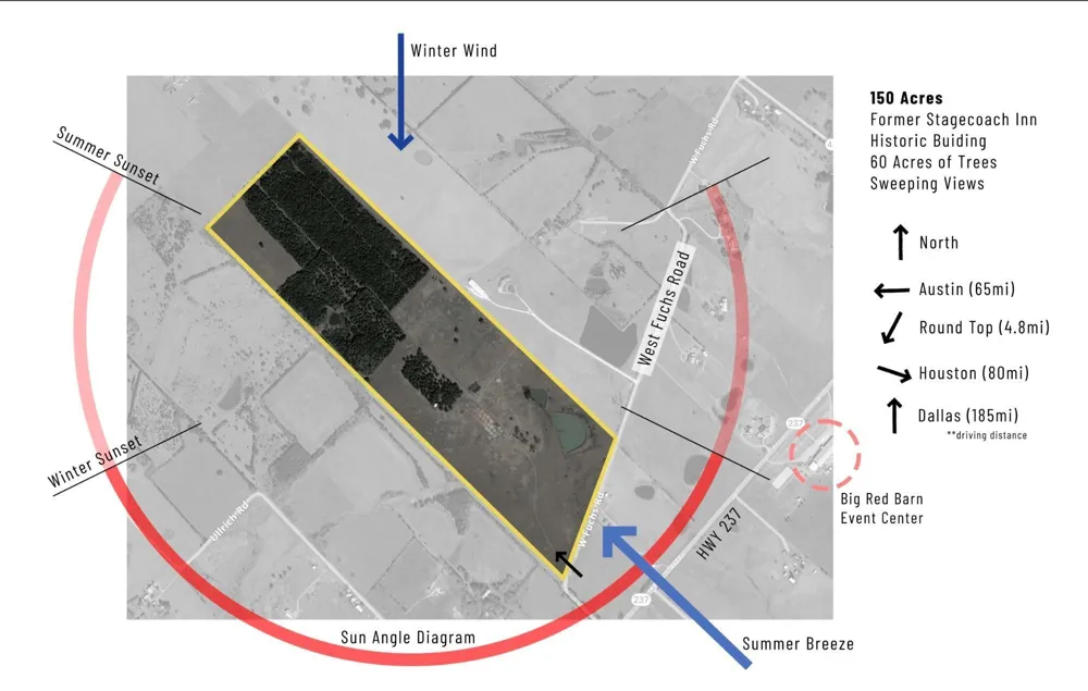 434 Vineyard View Trail -Lot 17 Carmine, TX 78932