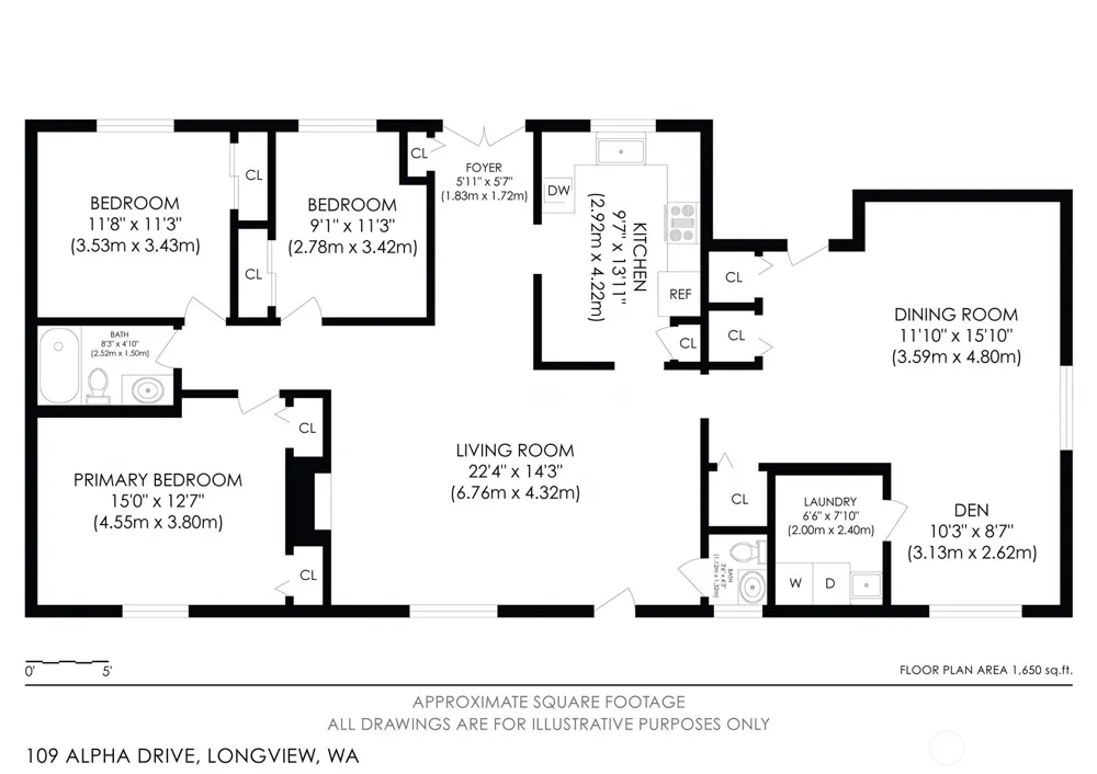 109 Alpha Drive Longview, WA 98632