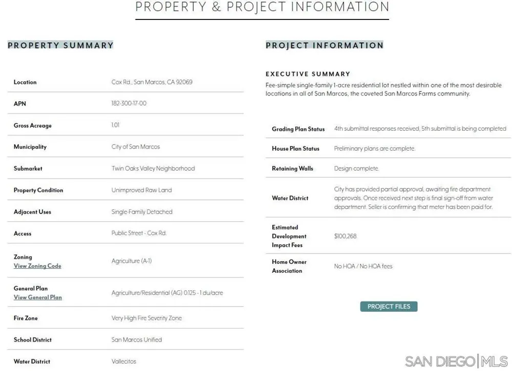Cox Rd. San Marcos, CA 92069