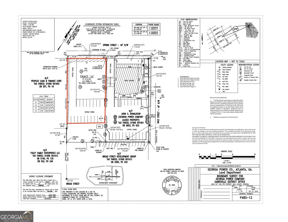 412 Spring ST SE Gainesville, GA 30501