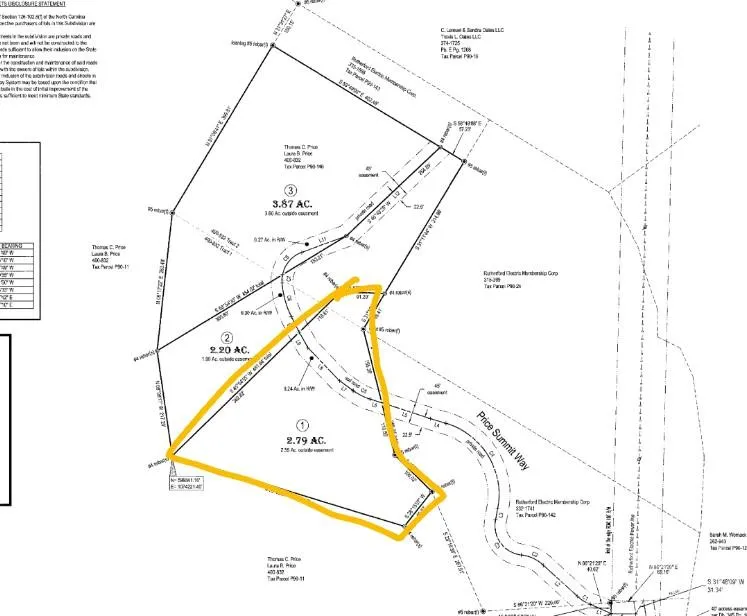 LOT #1 Price Summit Way Mill Spring, NC 28756