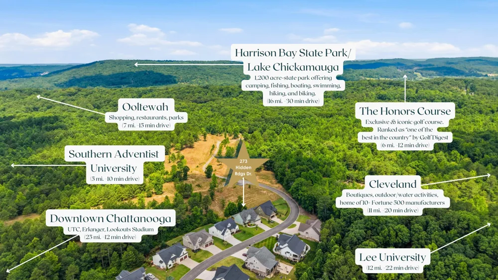 273 Hidden Ridges Drive SW McDonald, TN 37353