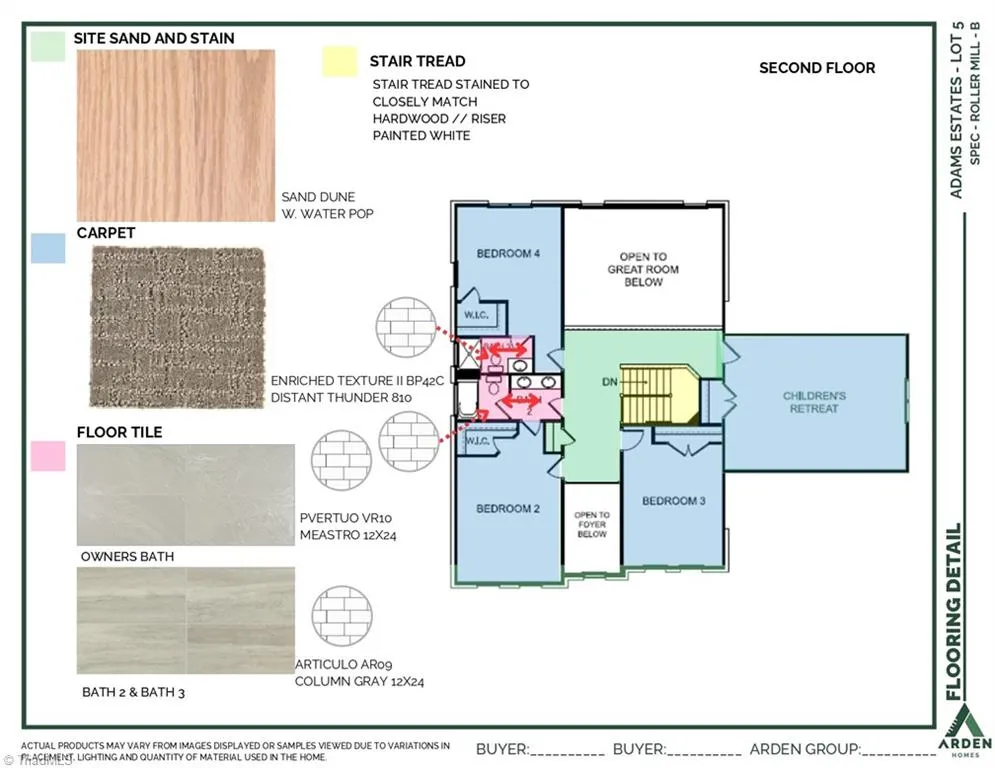 4035 Estate Drive Lewisville, NC 27023