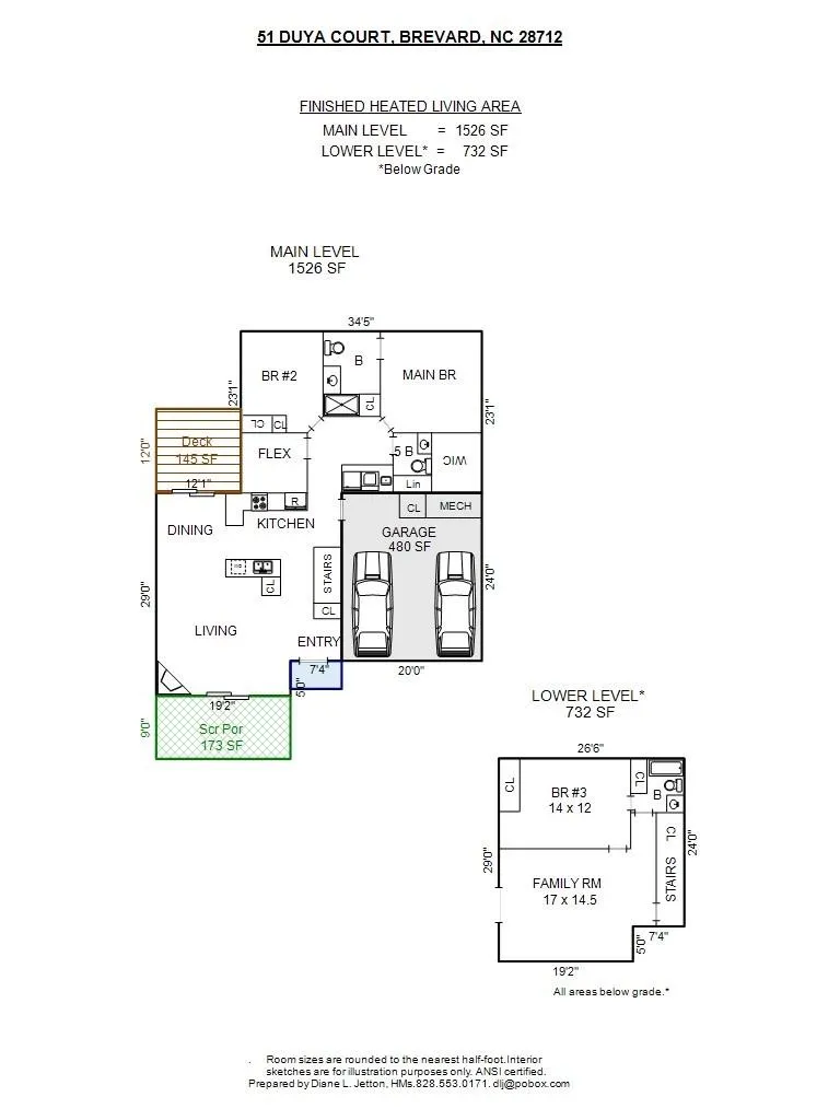 51 Duya Court Brevard, NC 28712