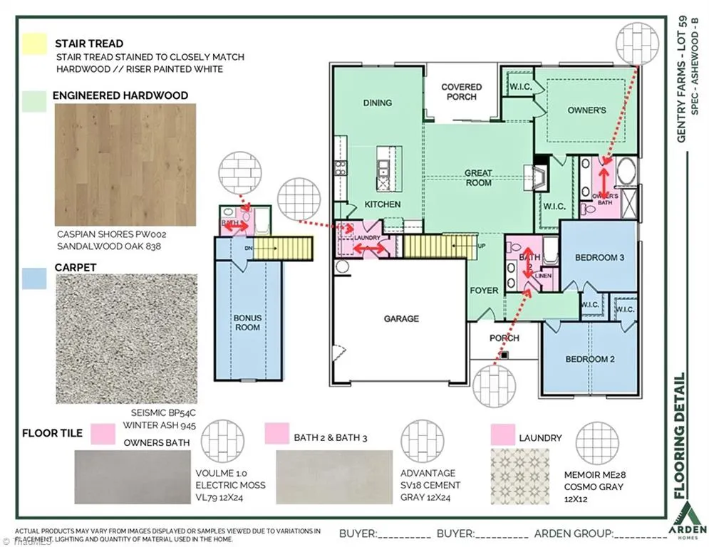 145 Grandworth Way King, NC 27021