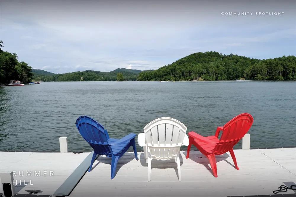 Lot 26 Wildberry Lane Cullowhee, NC 28723