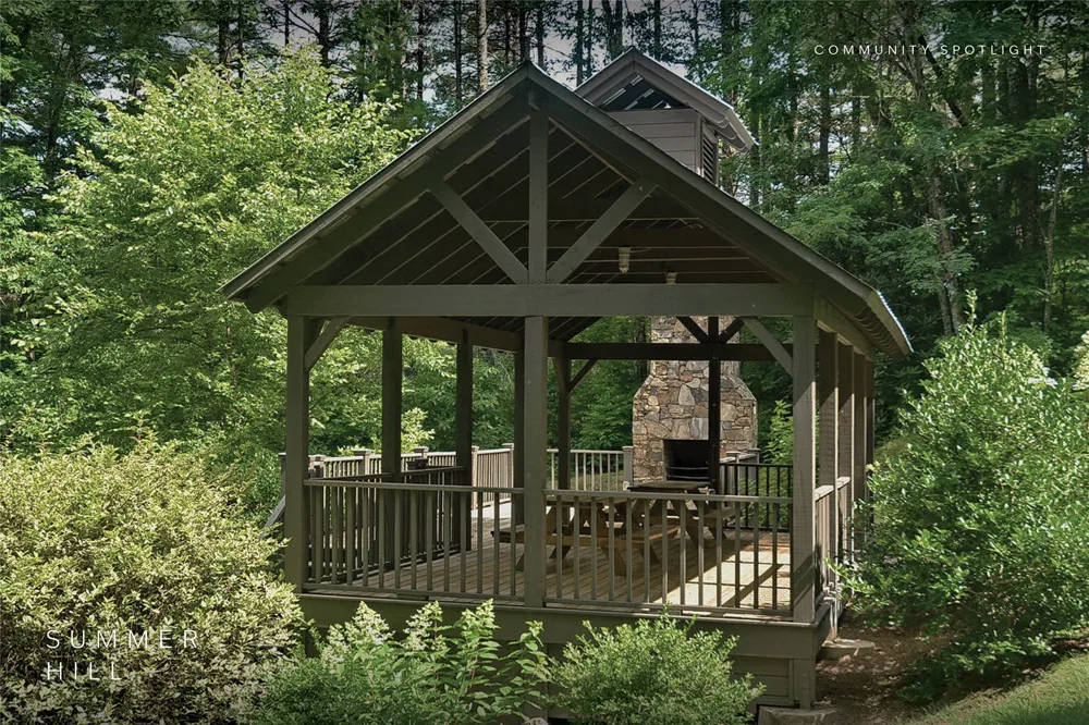 Lot 26 Wildberry Lane Cullowhee, NC 28723
