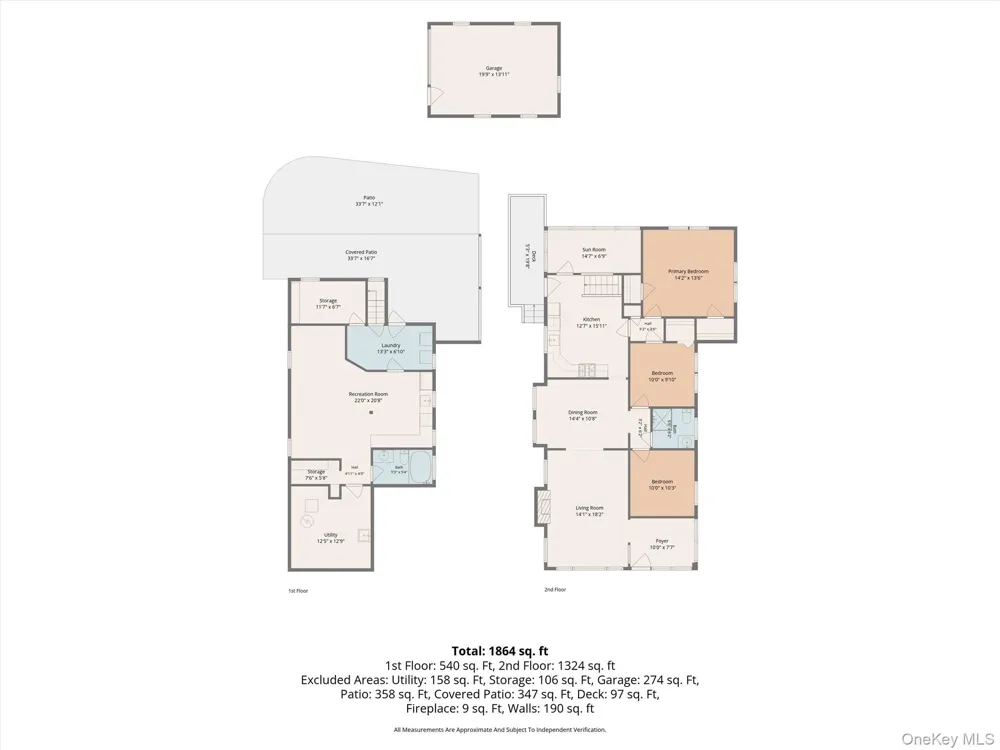 71 Stephens Road Tappan, NY 10983