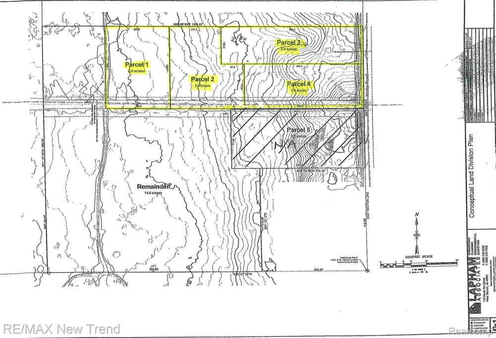 Melita Road Clayton Township, MI 48659