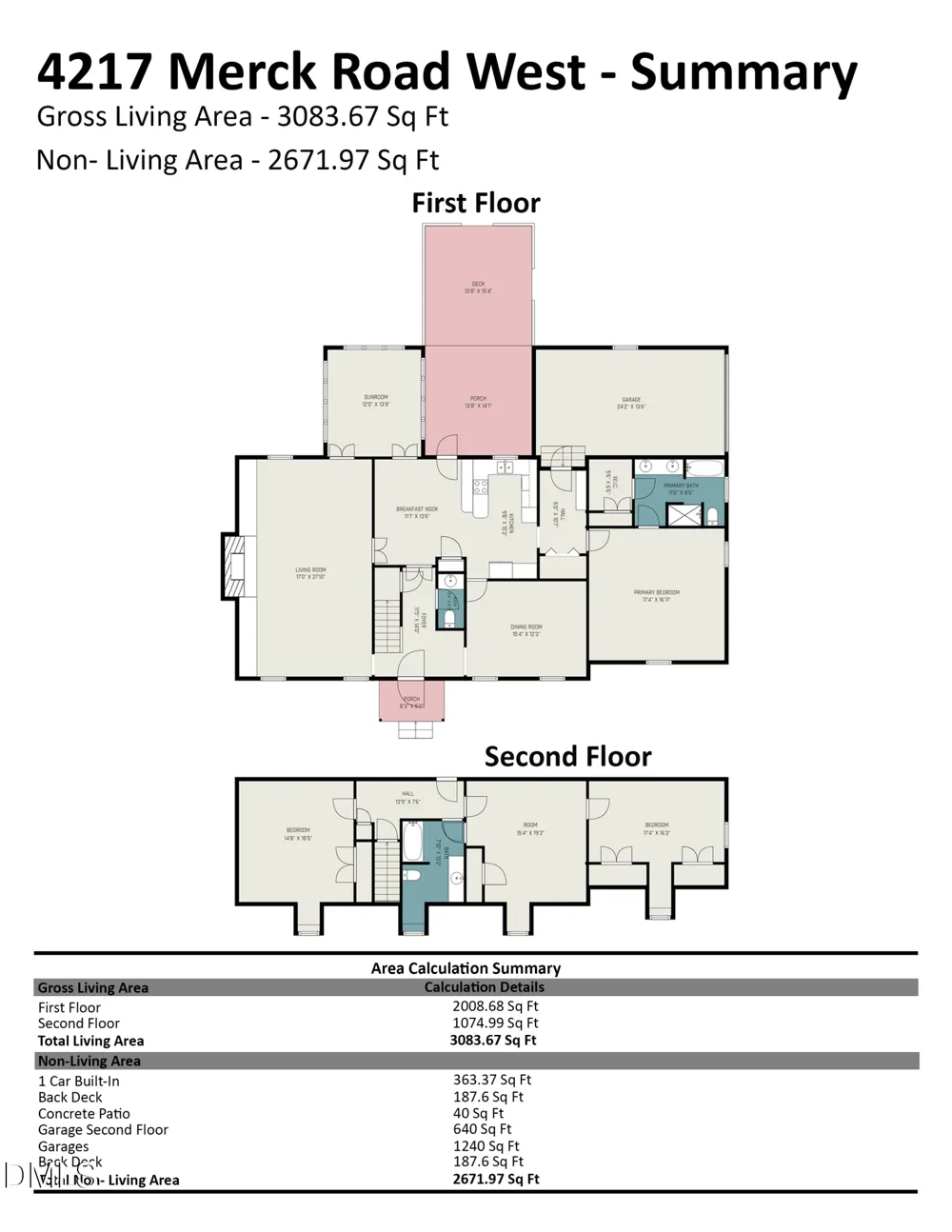 4217 Merck Road W Wilson, NC 27893